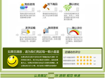 【直銷定做安平建筑網(wǎng)格布內(nèi)外墻耐堿玻纖網(wǎng)格布 保溫網(wǎng)】?jī)r(jià)格_廠家_圖片 -