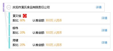 慶陽市黃氏食品有限責任公司 工商信息 信用報告 財務(wù)報表 電話地址查詢 天眼查